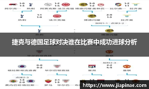 捷克与德国足球对决谁在比赛中成功进球分析