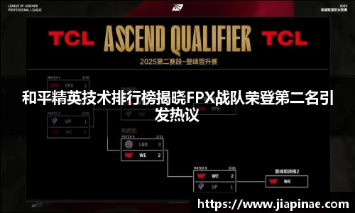 和平精英技术排行榜揭晓FPX战队荣登第二名引发热议