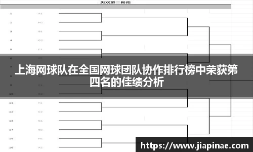 上海网球队在全国网球团队协作排行榜中荣获第四名的佳绩分析