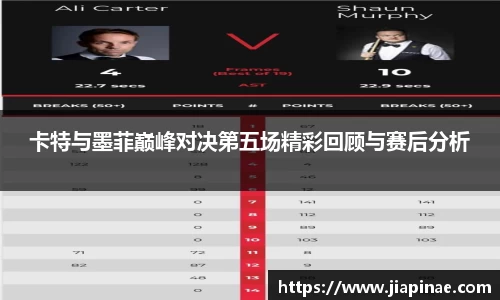 卡特与墨菲巅峰对决第五场精彩回顾与赛后分析
